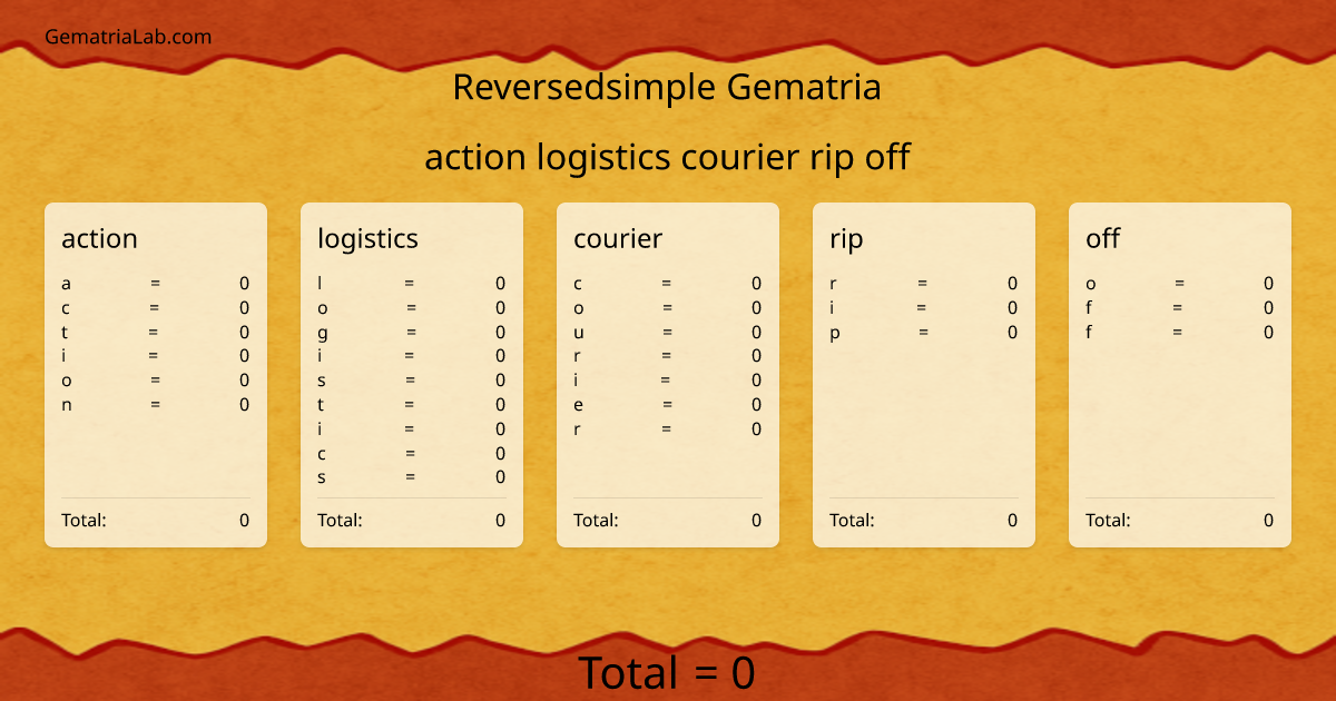 action logistics courier rip off in reversedsimple Gematria
